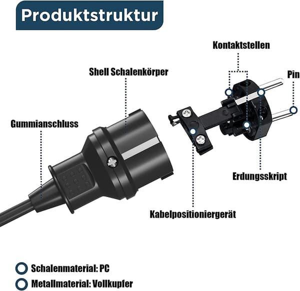 6x NETSTIK 250V 16A TIL KABEL 6-16mm SEBS IP44
