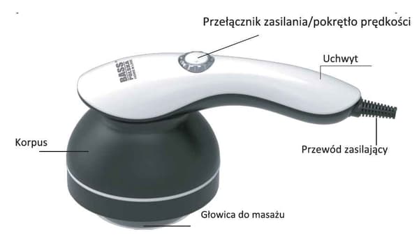 Anti-cellulite massager til kroppen 9 i 1