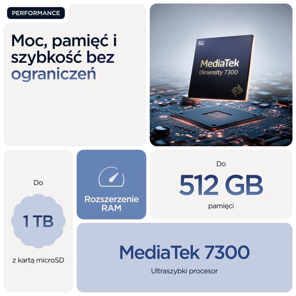 Motorola Edge 60 12/512GB Blå