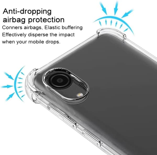 SKAL TILL SAMSUNG GALAXY A03 CORE TRANSPARENT