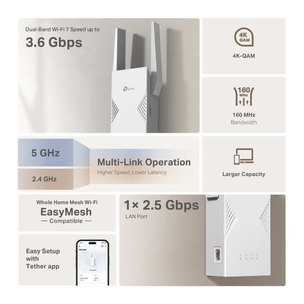 Toistin TP-LINK RE235BE