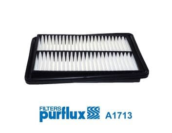 A1713 PURFLUX-ILMANSUODATIN