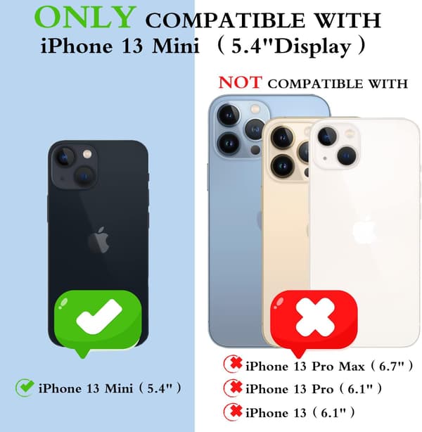 NAHKAKUORI LÄPPÄLLÄ APPLE IPHONE 13 MINI SININEN