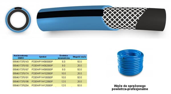 TRYCKLUFTSLANG FI = 12,5 mm x 50 m, BLÅ, PROFESSIONELL