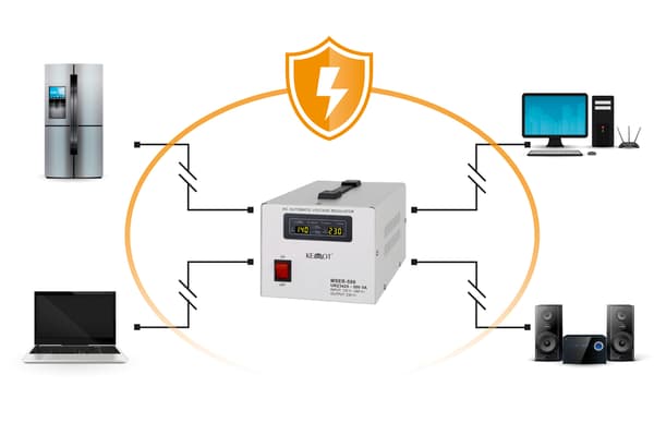 Spänningsregulator servomotor 230V 500VA Kemot