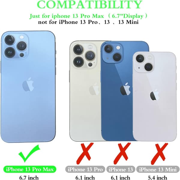APPLE IPHONE 13 PRO MAX MARINBLÅTT PU-LÄDERFODRAL MED FLICKA FÖR KORT