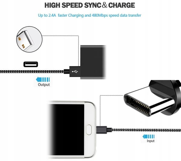 Flätad nylonkabel USB-C Typ C 1m Snabbladdning med sladd