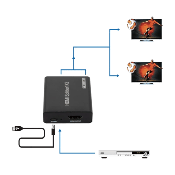 HDMI-splitter 1 til 2 2x 4K 2K 3D billedsplitter forgrener kloning