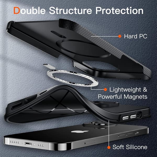 SORT ETUI TIL IPHONE 14 PLUS 6,7" BAGETUI KOMPATIBEL MED MAGSAFE A2886