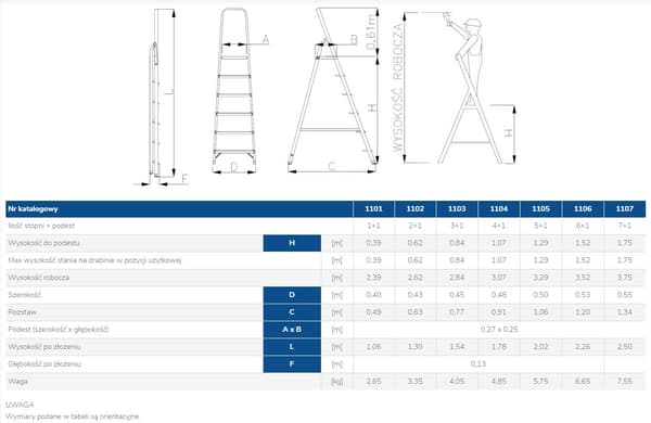 FRITSTÅENDE ALUMINIUMSTIGE 250 CM 7 TRIN + PLATFORM - DR1107