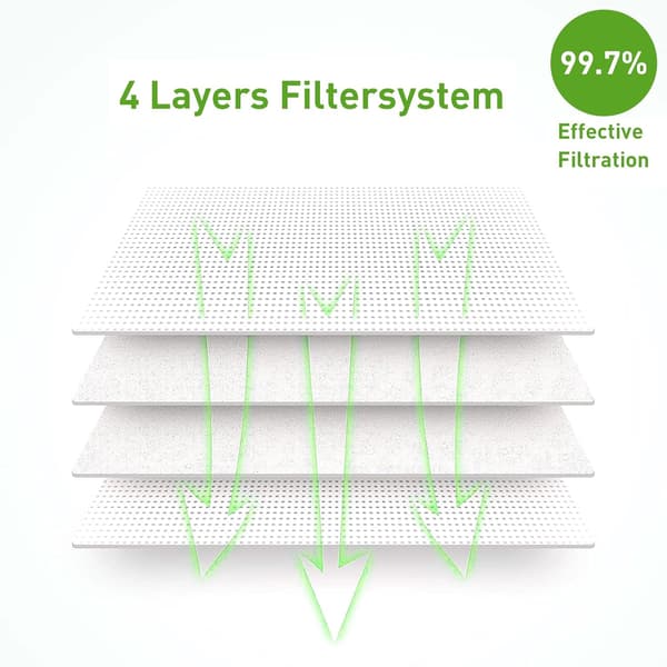 6x DAMMSUGARPÅSAR 2x DUKAR ROBOROCK S7 MaxV Ultra/ S7 PRO ULTRA