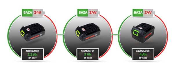 Batteri 4,0 Ah för verktyg 24 V