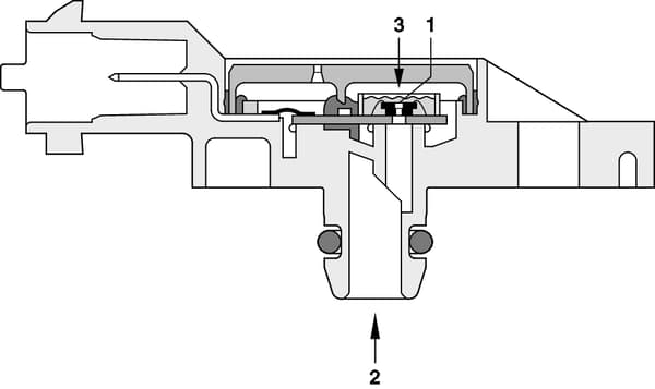 TRYKSENSOR 0281002772 BOSCH
