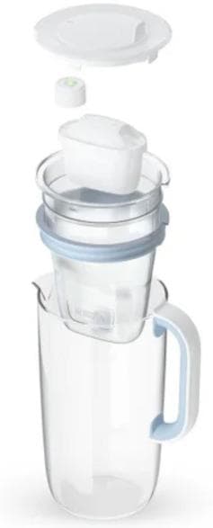 Brita-lasikannu ja Maxtra PRO Pure Performance -suodatin