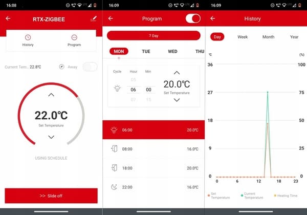 3 x RTX-termostaatti + Tuya SET Zigbee WiFi -yhdyskäytävä