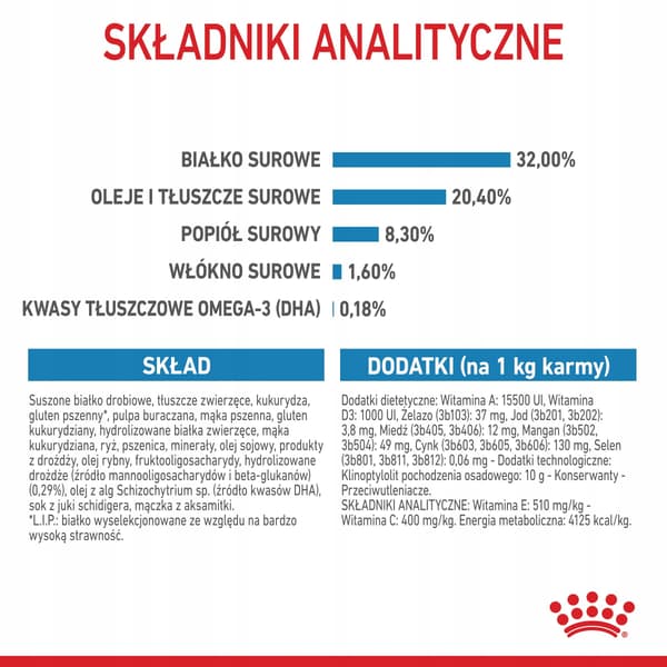 Royal Canin Medium Junior tørfoder til hunde 4 kg