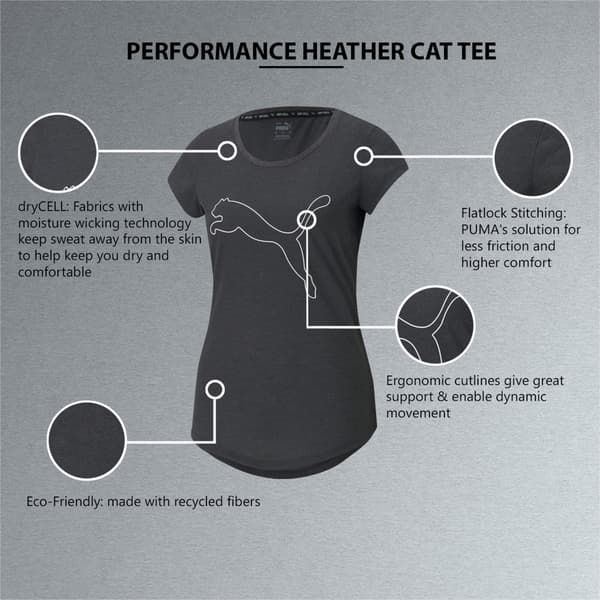 Puma PERFORMANCE HEATHER CAT dam T-shirt grå 52032007 r M
