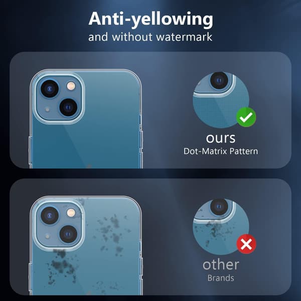 SKALSET FÖR IPHONE 14 PLUS KLART TRANSPARENT + 3X HÄRDAT GLAS