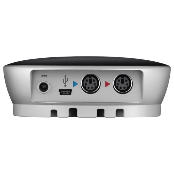 Logitech Group ConferenceCam Videokonferenssystem - Nyskick