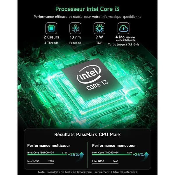 Mini PC - BMAX - B6 Plus - Intel Core i3-1000NG4 - 12 GB RAM - 512 GB SSD - Intel Iris Plus