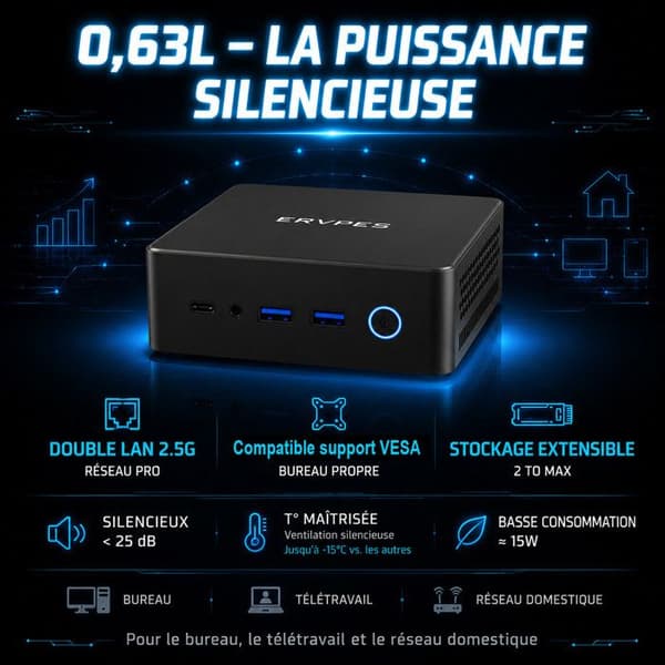 Mini PC - ERVPES - E1 -PRO-Intel Celeron N4505 - 8 Go DDR4 - SSD NVMe 256 Go - edullinen minipc