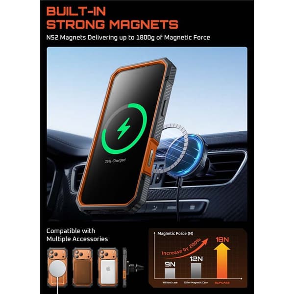 SUPCASE UB Grip Pro deksel til Apple iPhone 18 Pro - Coral