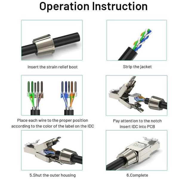 CAT7 RJ45 Stik Værktøjsfri