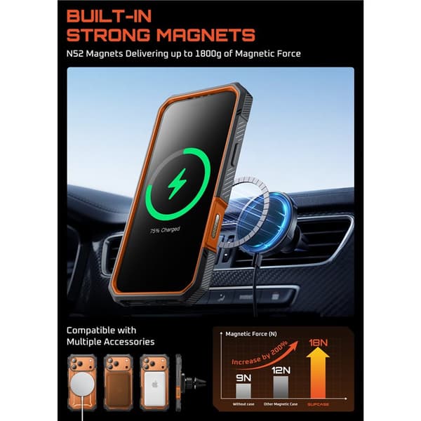 SUPCASE UB Grip Pro deksel til Apple iPhone 17 Pro Max - Coral
