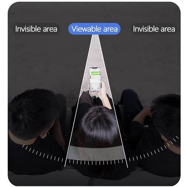 2-pak Privacy skjermbeskytter 3D Soft HydroGel til Samsung