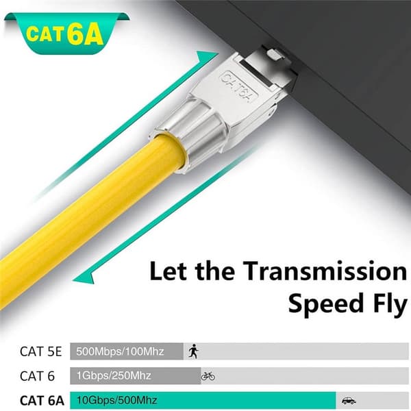 CAT6A RJ45 Stik Værktøjsfri
