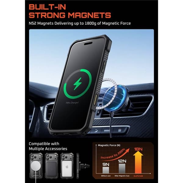 SUPCASE UB Grip cover til Apple iPhone 17 Pro Max - Black