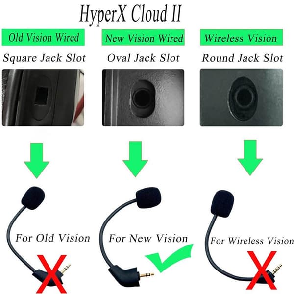 Mikrofoni HyperX Cloud II wired (2021) - Musta