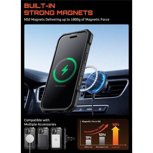 SUPCASE UB Grip deksel til Apple iPhone 17 - Black