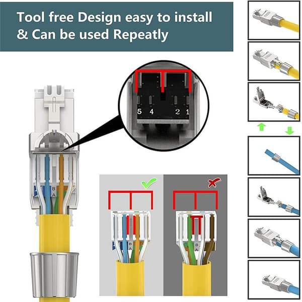CAT6A RJ45 Stik Værktøjsfri