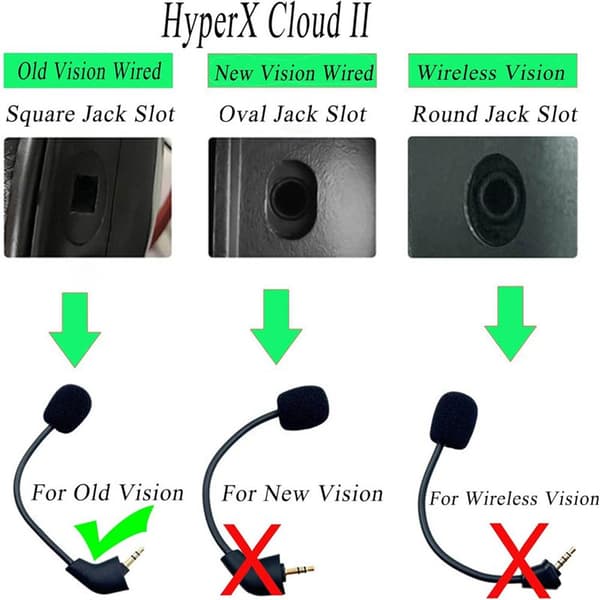 Mikrofon til HyperX Cloud II wired square jack - Sort