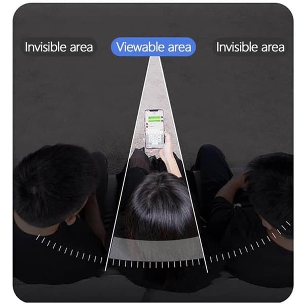 Privacy NÃ¤ytÃ¶nsuoja 3D PehmeÃ¤ HydroGel Apple iPhone 13 Mini