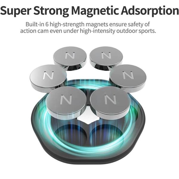 Sunnylife magnetisk fodplade til Insta360 X4