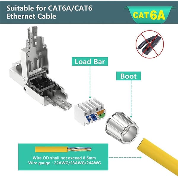 CAT6A RJ45 Stik Værktøjsfri
