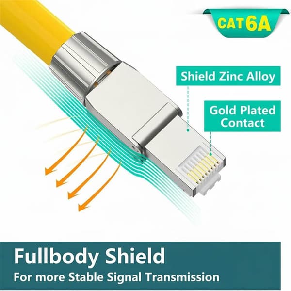 CAT6A RJ45 Stik Værktøjsfri