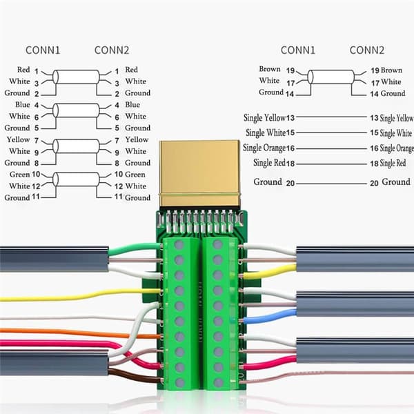 HDMI adapter loddefri