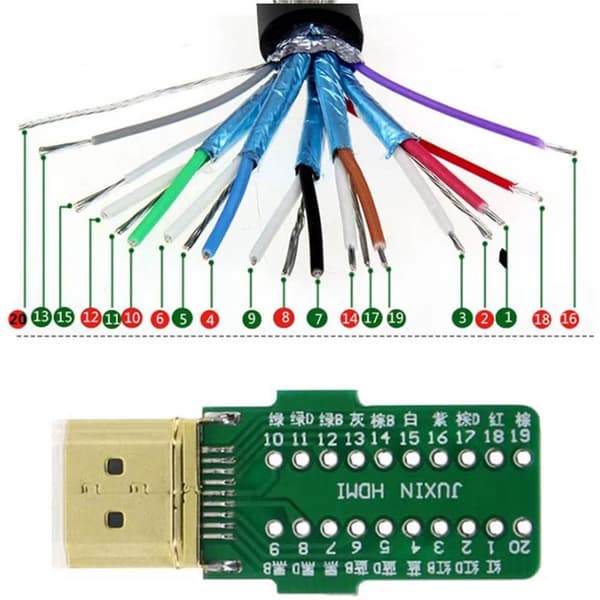HDMI adapter loddes