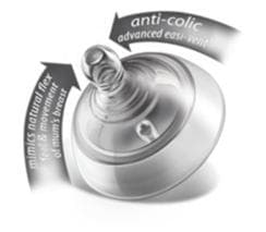 Tommee Tippee - 3 stk x 260ml Tåteflasker Sett