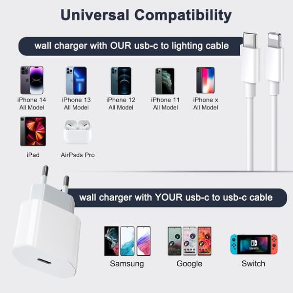 iPhone Hurtiglader USB-C PD 3.0. 20W Strømadapter + Kabel