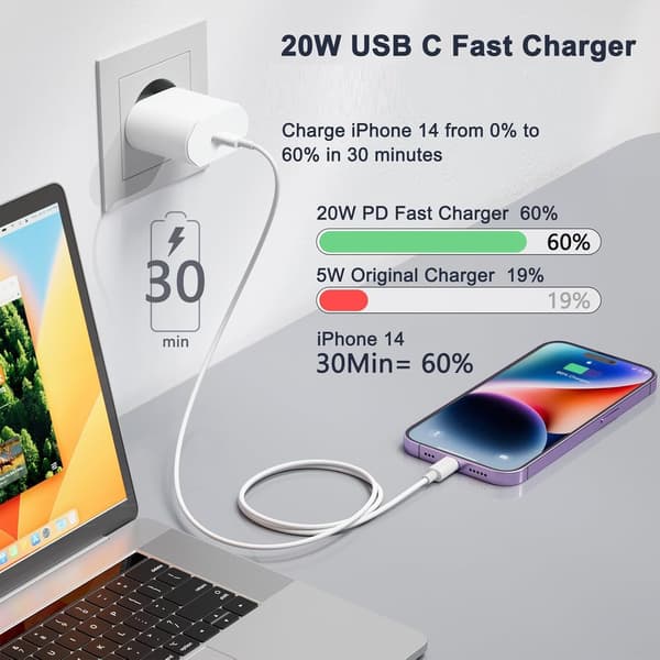 iPhone Hurtigoplader USB-C PD 3.0. 20W Strømadapter + Kabel
