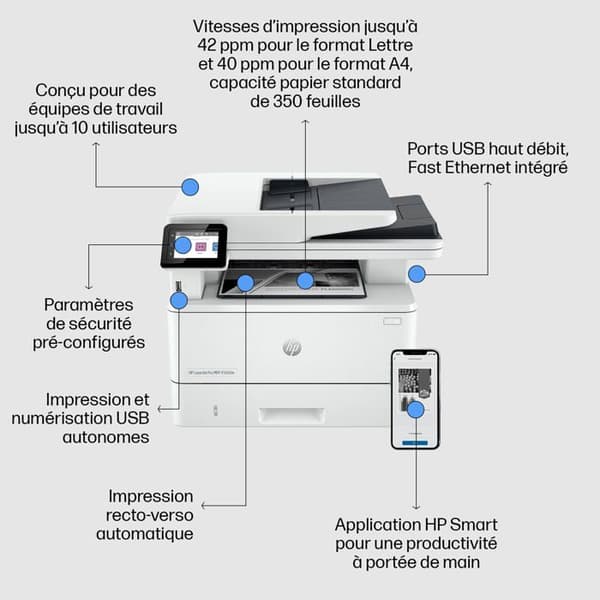 HP LASERJET PRO MFP 4102FDN multifunktionsprinter