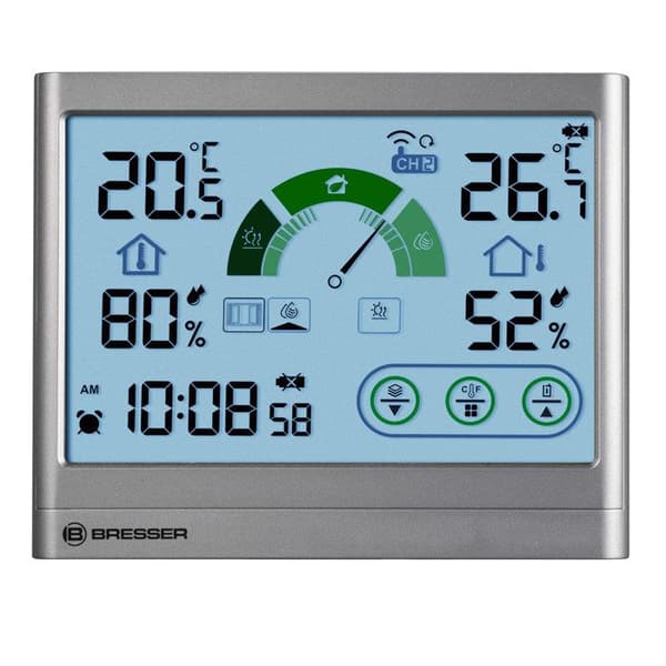 Termo-hygrometer med