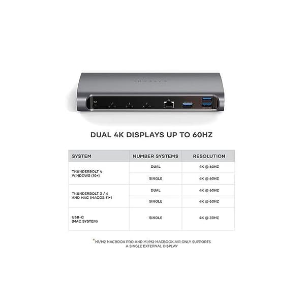 Satechi - Thunderbolt 4 - 3 x Thunderbolt - GigE - Harmaa