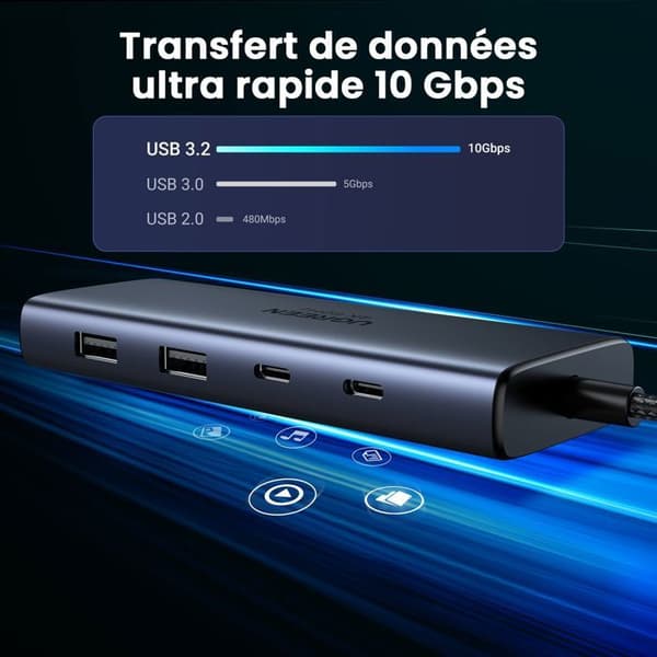 USB-C-hubb 7 i 1 - UGREEN - Grå