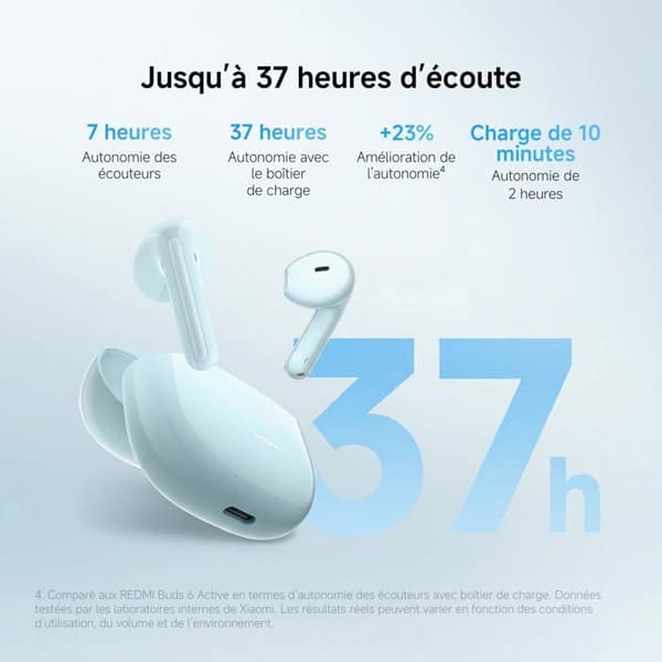REDMI Buds 8 Active Bluetooth Hovedtelefoner Sorte