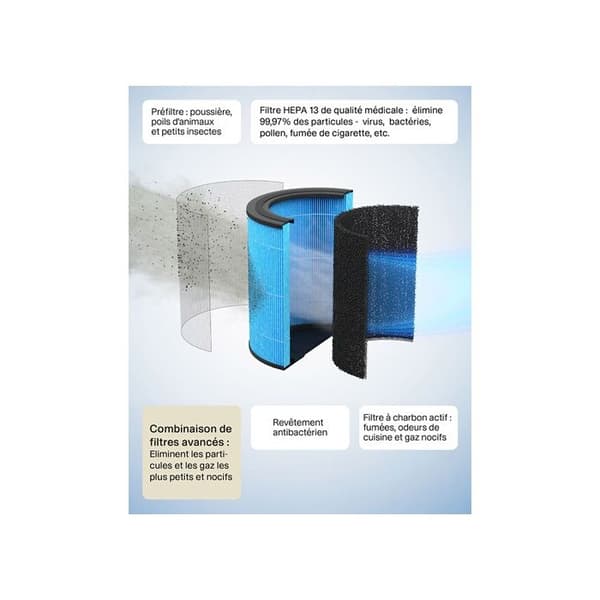 Luftrenser Mill Silent Pro Compact Apsilentco Hvid